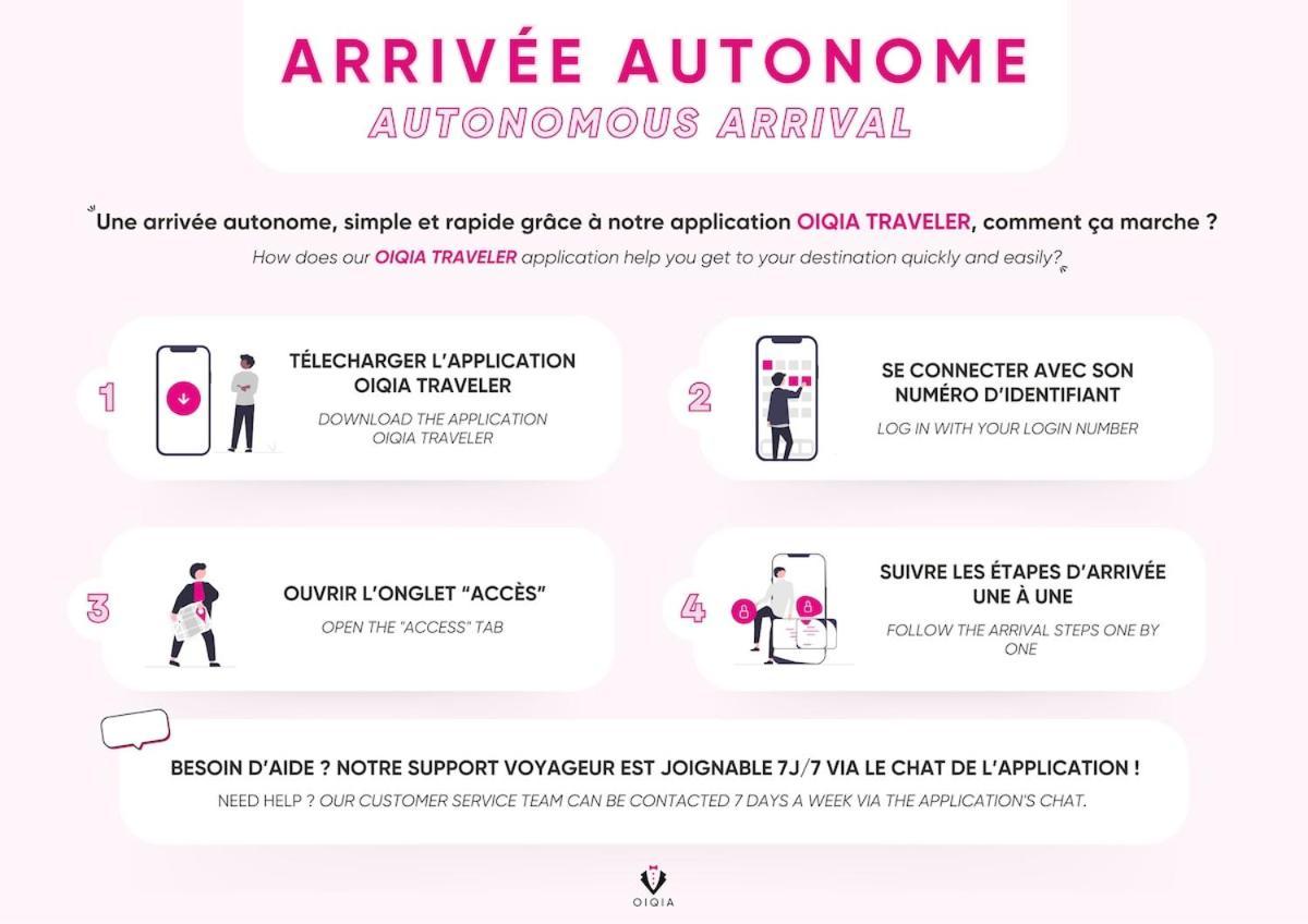 La Tourelle ~ Centre-Ville ~ Arrivee Autonome Issoudun Extérieur photo